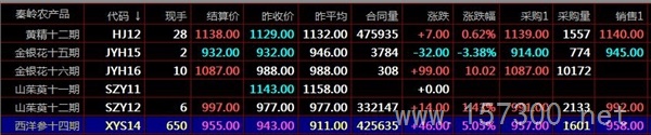 湖北南北优品盛通九龙